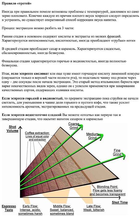 От бойлера пахнет горелым